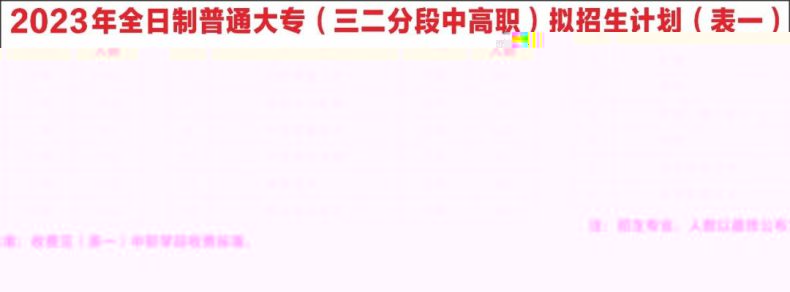 广东护理专业学校有哪几间-广东技校排名网